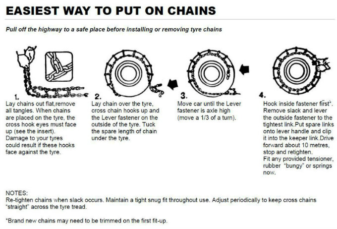 The easy way to put chains on(copy)